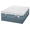 Aireloom Luxury Mattress Topper