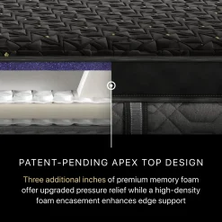 Beautyrest Black Series Four Firm Apex Top Hybrid Mattress