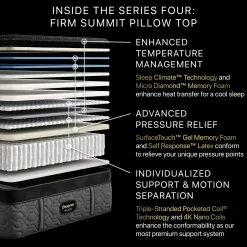 Beautyrest Black Series Four Firm Pillow Top Mattress