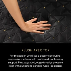 Beautyrest Black Series Four Plush Apex Top Hybrid Mattress