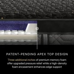 Beautyrest Black Series Four Plush Apex Top Hybrid Mattress