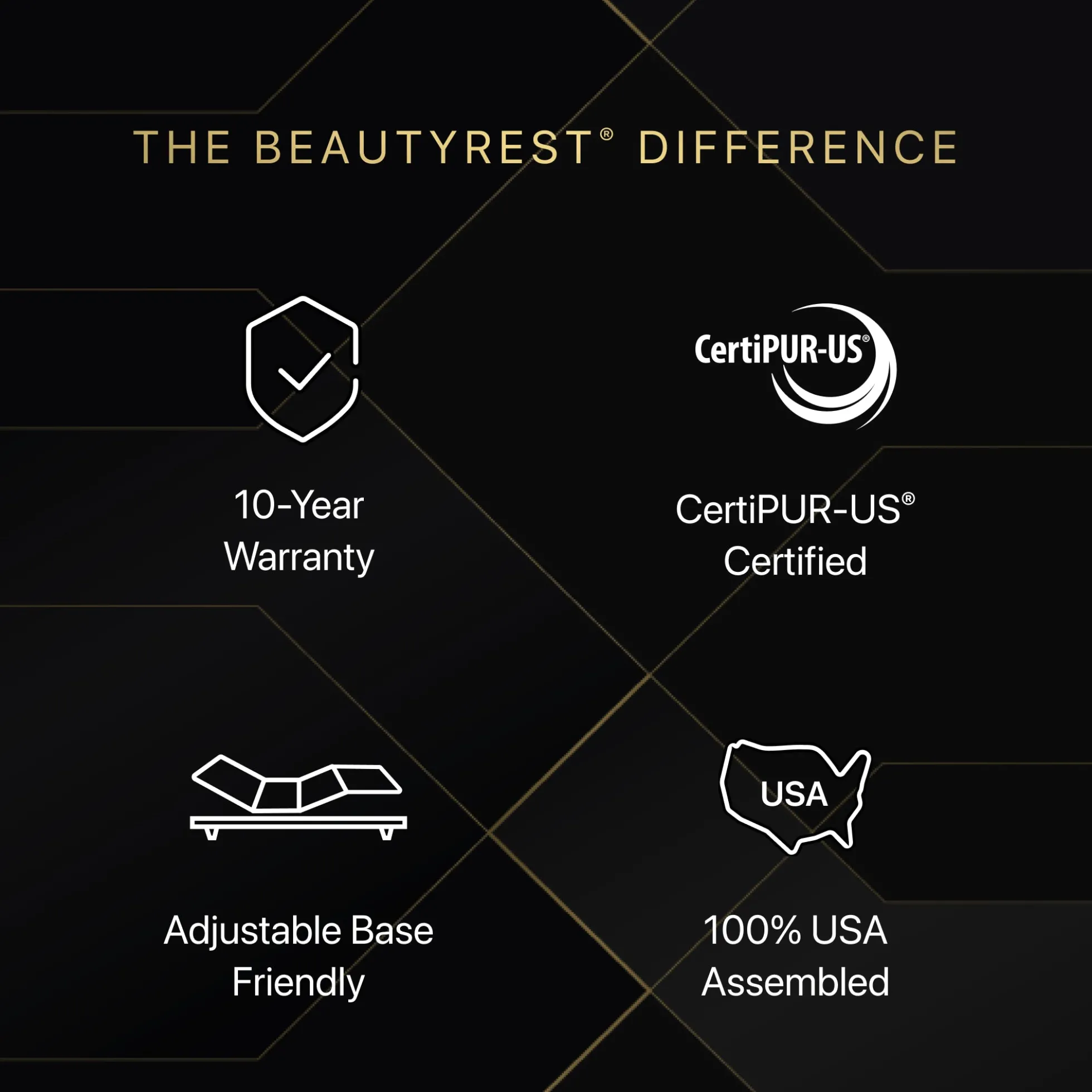 Beautyrest Black Series One Medium Mattress