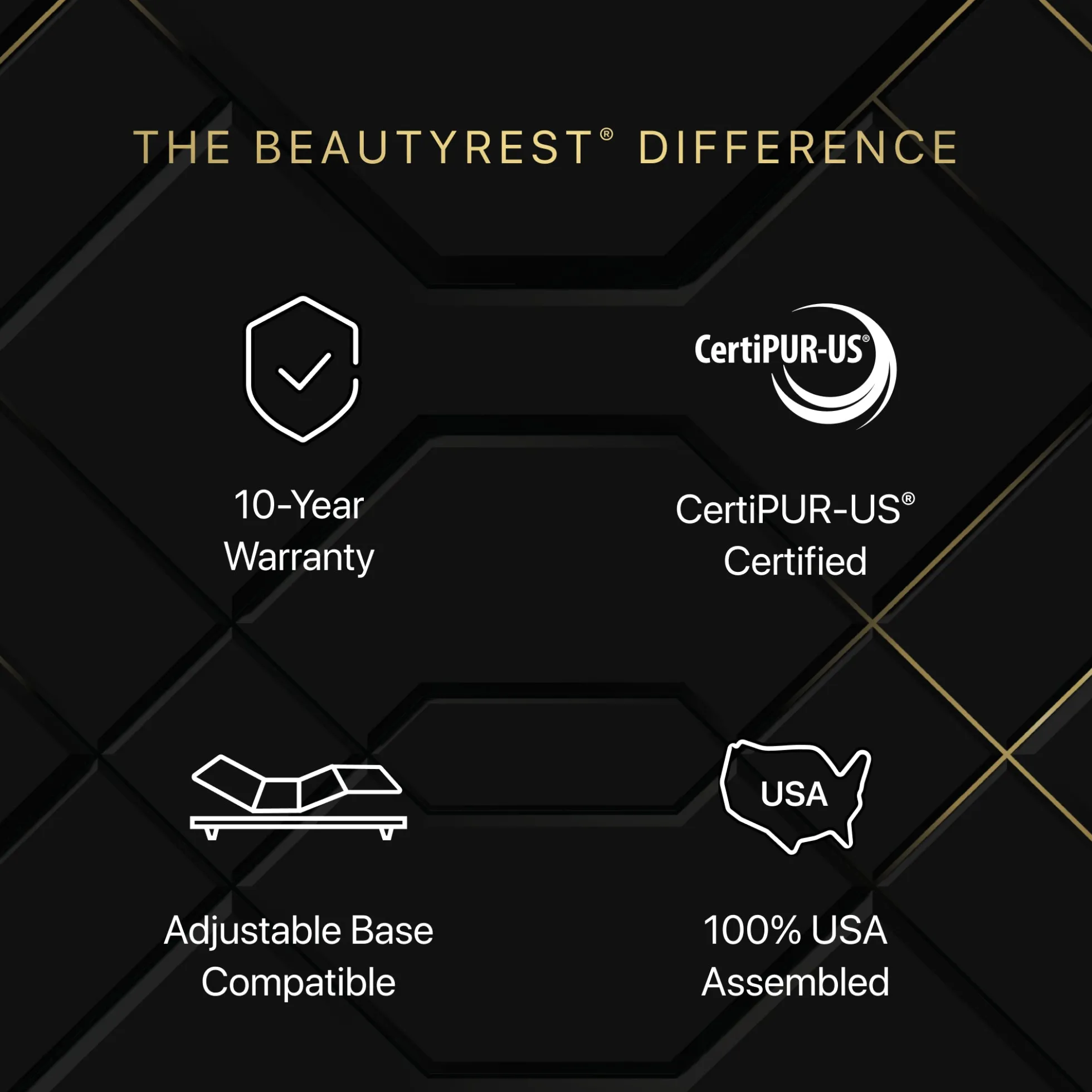 Beautyrest Black Series One Plush Hybrid Mattress