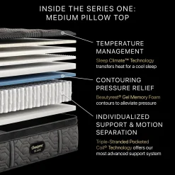 Beautyrest Black Series One Medium Pillow Top Mattress