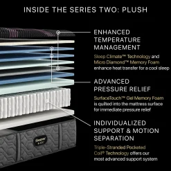 Beautyrest Black Series Two Plush Mattress