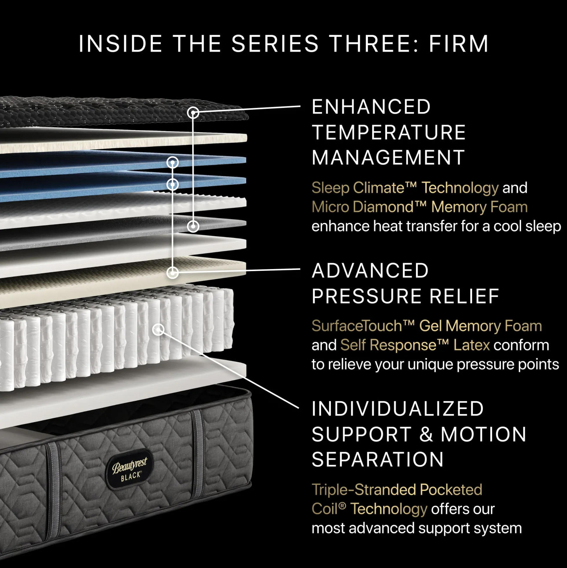 Beautyrest Black Series Three Extra Firm Mattress