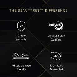 Beautyrest Black Series Three Medium Mattress