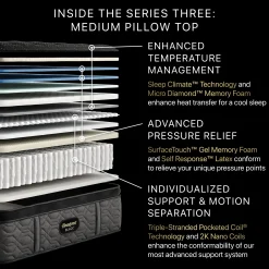 Beautyrest Black Series Three Medium Pillow Top Mattress