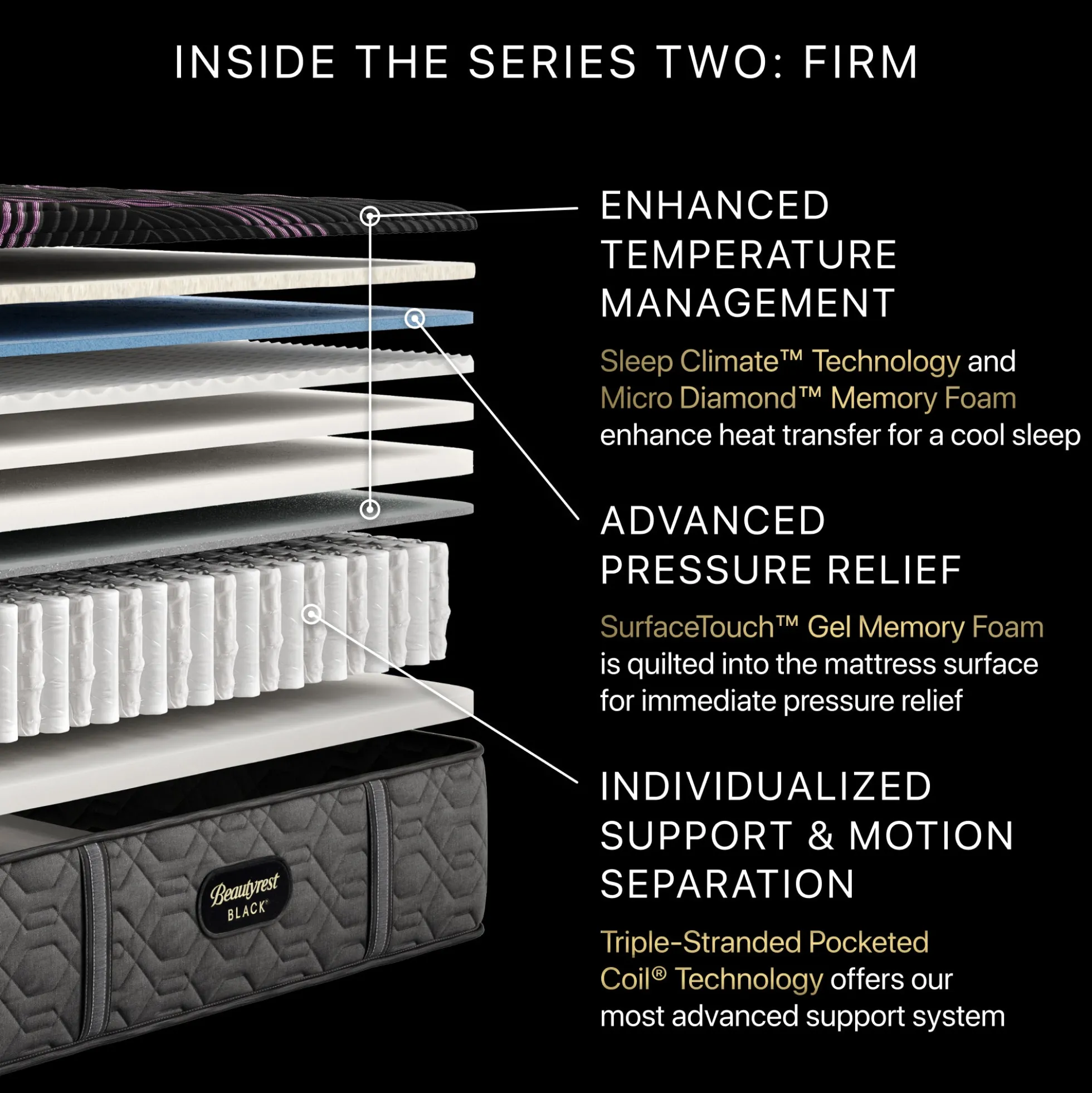 Beautyrest Black Series Two Firm Mattress