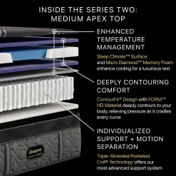 Beautyrest Black Series Two Medium Apex Top Hybrid Mattress