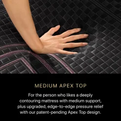 Beautyrest Black Series Two Medium Apex Top Hybrid Mattress