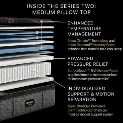 Beautyrest Black Series Two Medium Pillow Top Mattress