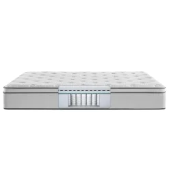 Beautyrest BR800 Plush Euro Top Mattress