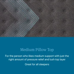Beautyrest Dreamwell Glendale Medium Pillow Top Mattress