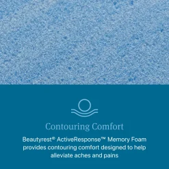 Beautyrest Dreamwell Kennedy Plush Mattress