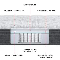 Beautyrest Silver® BRS900 Luxury Plush Mattress