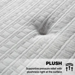 Beautyrest Silver® BRS900-C Plush Mattress