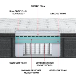 Beautyrest Silver® BRS900-C Plush Comfort Pillowtop Mattress