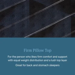 Beautyrest World Class Dreamwell Haniford Firm Pillow Top Mattress