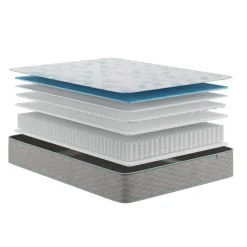 BeautySleep Behold Firm Mattress