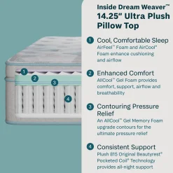 BeautySleep Dream Weaver Ultra Plush Pillow Top Mattress