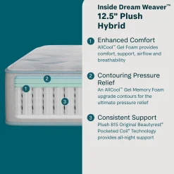 BeautySleep Dream Weaver Plush Hybrid Mattress