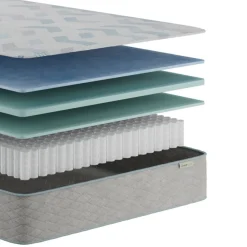 BeautySleep Simple Escape Medium Hybrid Mattress