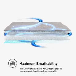 BEDGEAR Air-X® Performance Mattress Protector