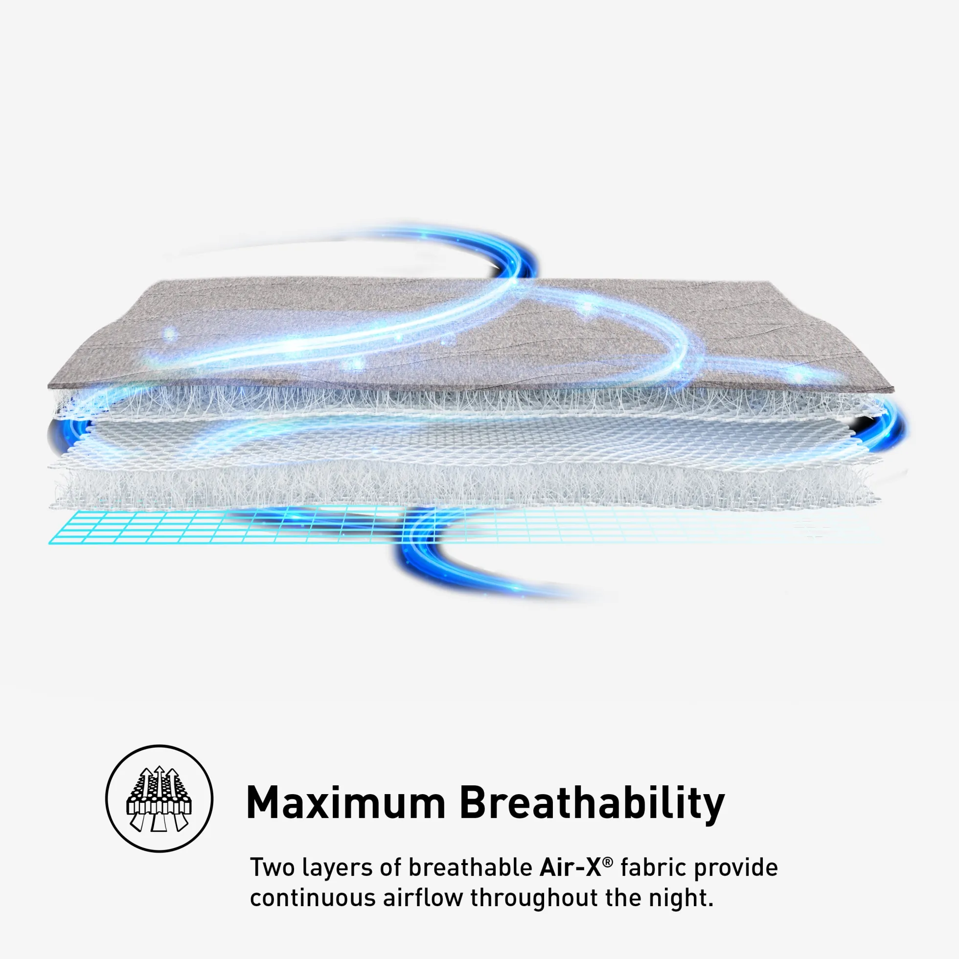 BEDGEAR Air-X® Performance Mattress Protector