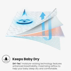 BEDGEAR Dri-Tec® Performance Crib Mattress Protector