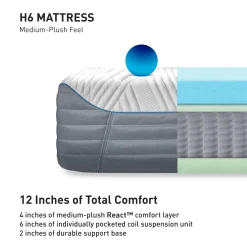 BEDGEAR H6 Plush Hybrid Performance Mattress