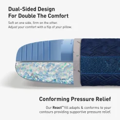 BEDGEAR Night Ice Performance Pillow®