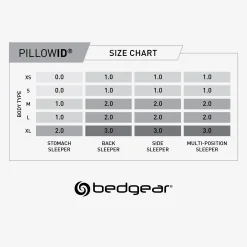 BEDGEAR Night Ice Performance Pillow®