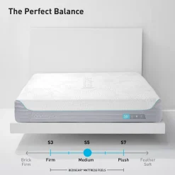 BEDGEAR S5 Performance Mattress