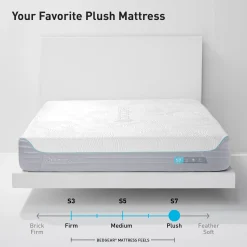 BEDGEAR S7 Performance Mattress