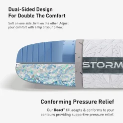 BEDGEAR Storm Performance Pillow®