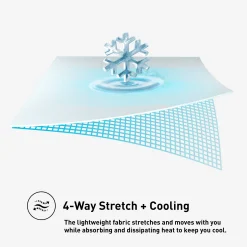 BEDGEAR Stretchwick® Cooling Mattress Protector