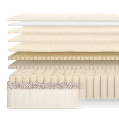Birch Luxe Natural Mattress