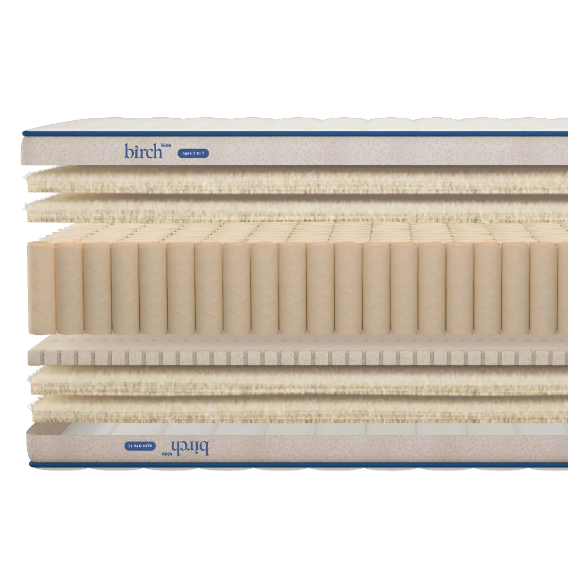 Birch Natural Kids Mattress