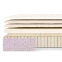 Birch Natural Mattress