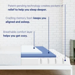 Casper Cloud One Mattress