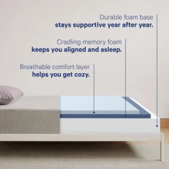 Casper One Mattress