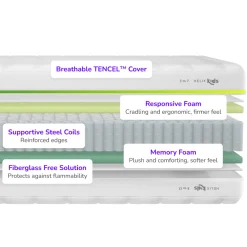 Helix Kids Mattress