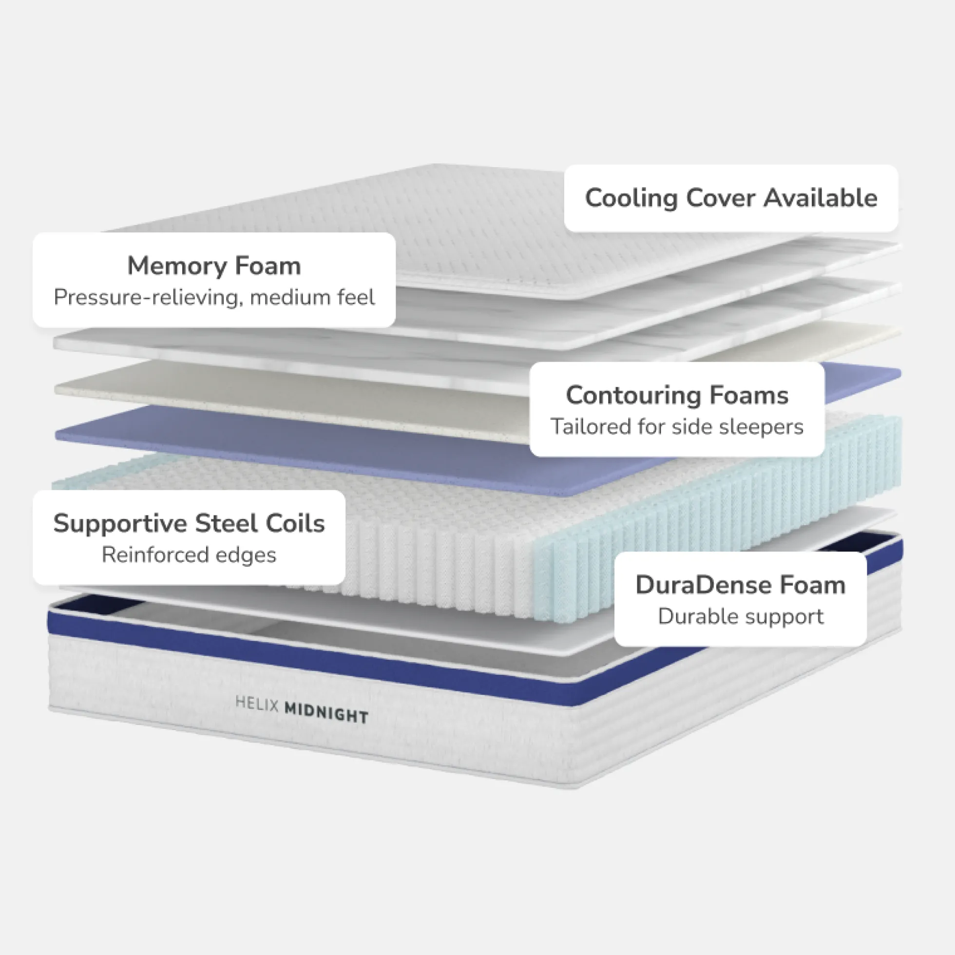 Helix Midnight Medium Hybrid Mattress