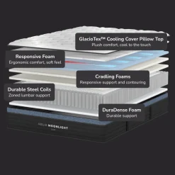 Helix Moonlight Luxe Plush Hybrid Mattress