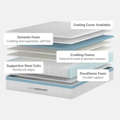 Helix Moonlight Plush Hybrid Mattress