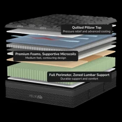 Helix Plus Elite Medium Hybrid Mattress