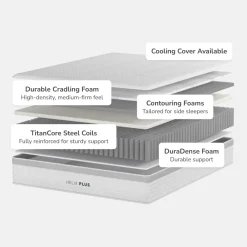 Helix Plus Medium Hybrid Mattress