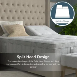 King Koil Natural Retreat Cascade Drift Firm Mattress