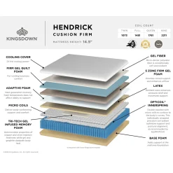 Kingsdown Hendrick Hybrid Cushion Firm Mattress